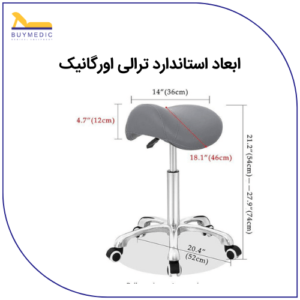 استاندارد تابوره ارگونومیک